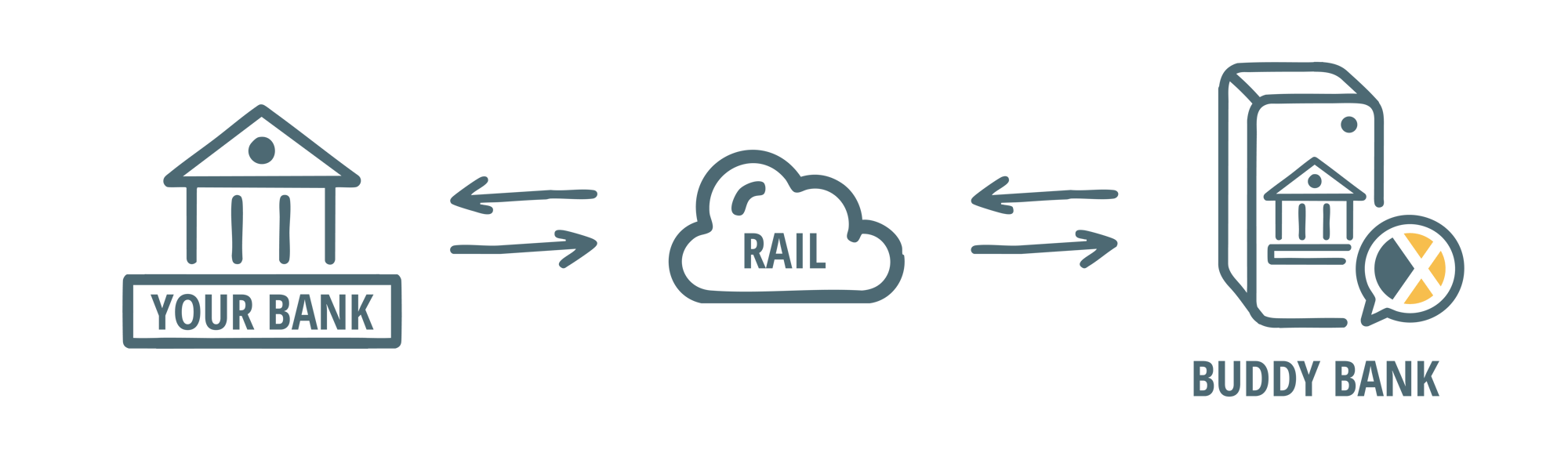 251209_XMLdation_buddybank_ikonitArtboard 1 copy 21@4x(4)